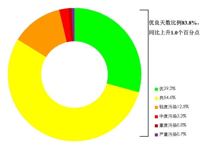 6月.png